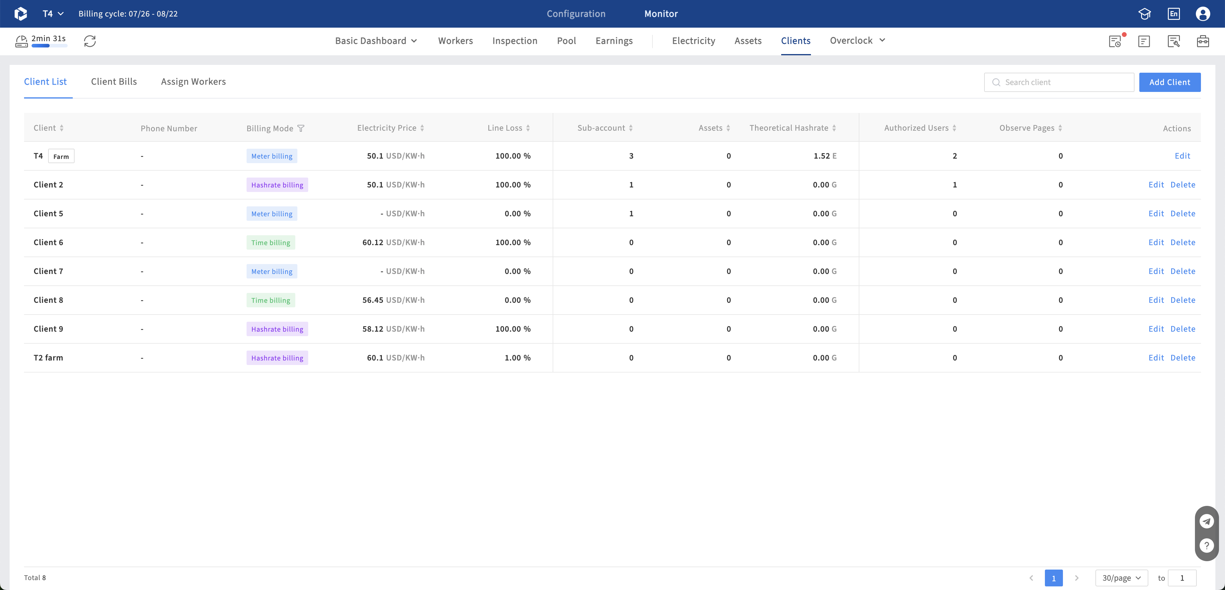 Client billing method and parameters